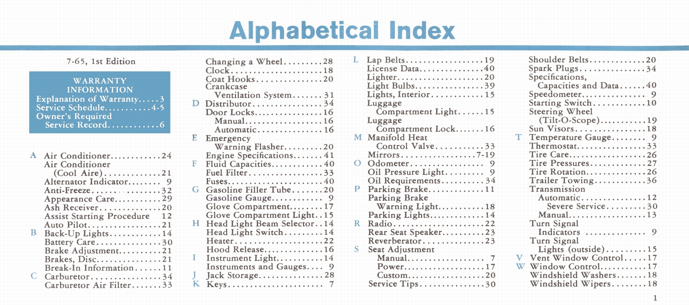 n_1966 Plymouth VIP Owner's Manual-Page 01.jpg